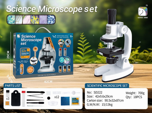 Traje de Microscopio de Ciencia [TYZ-5633A]