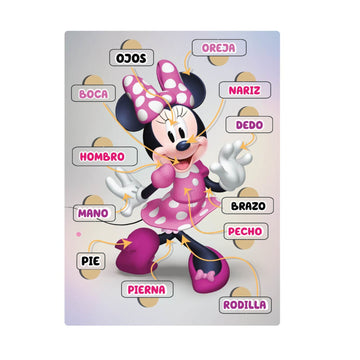 Partes del Cuerpo de Minnie [COD001082]